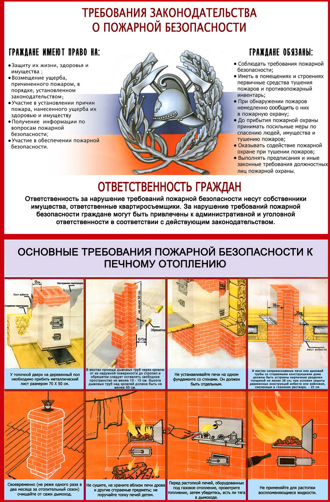 По пожарной безопасности — Cельское поселение Угут